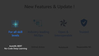 TrustedIndustry leading
MLOps
Open &
Interoperable
GitHub Action Responsible MLNotebook
For all skill
levels
AutoML BERT
No-Code Deep Learning
 