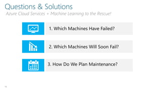 Overview on Azure Machine Learning | PPTX