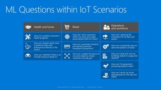 Overview on Azure Machine Learning | PPTX