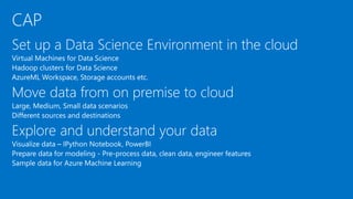 Overview on Azure Machine Learning | PPTX