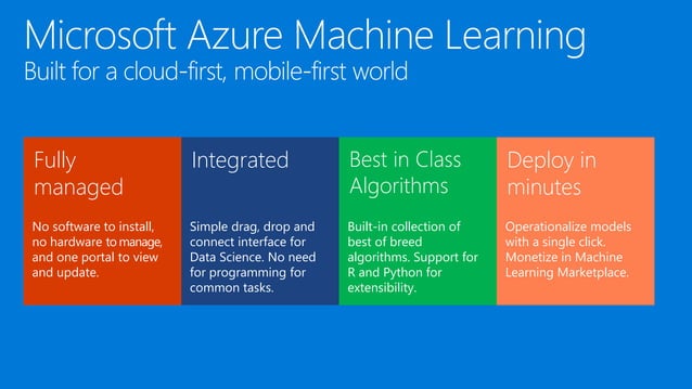 Overview on Azure Machine Learning