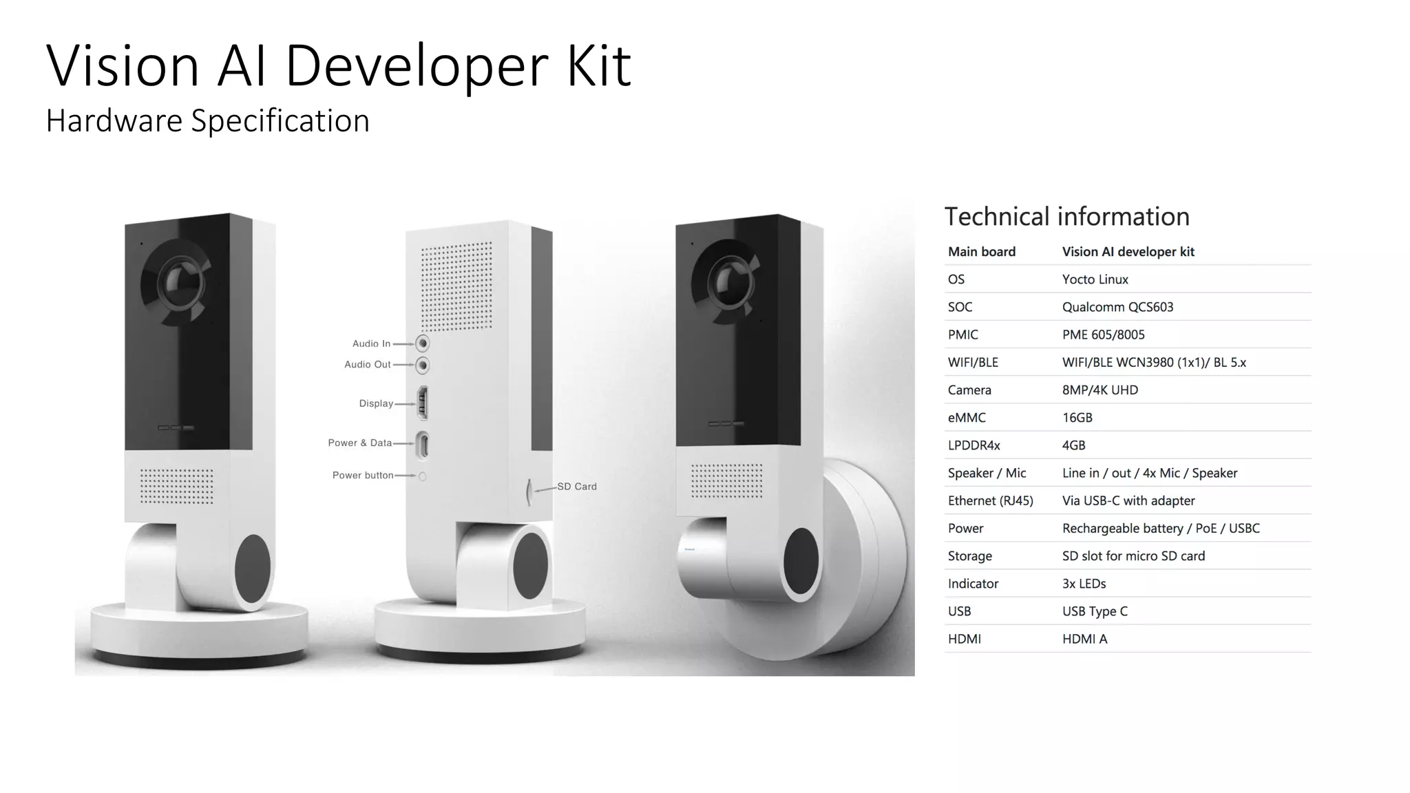 Vision AI Developer Kit
Hardware Specification
 