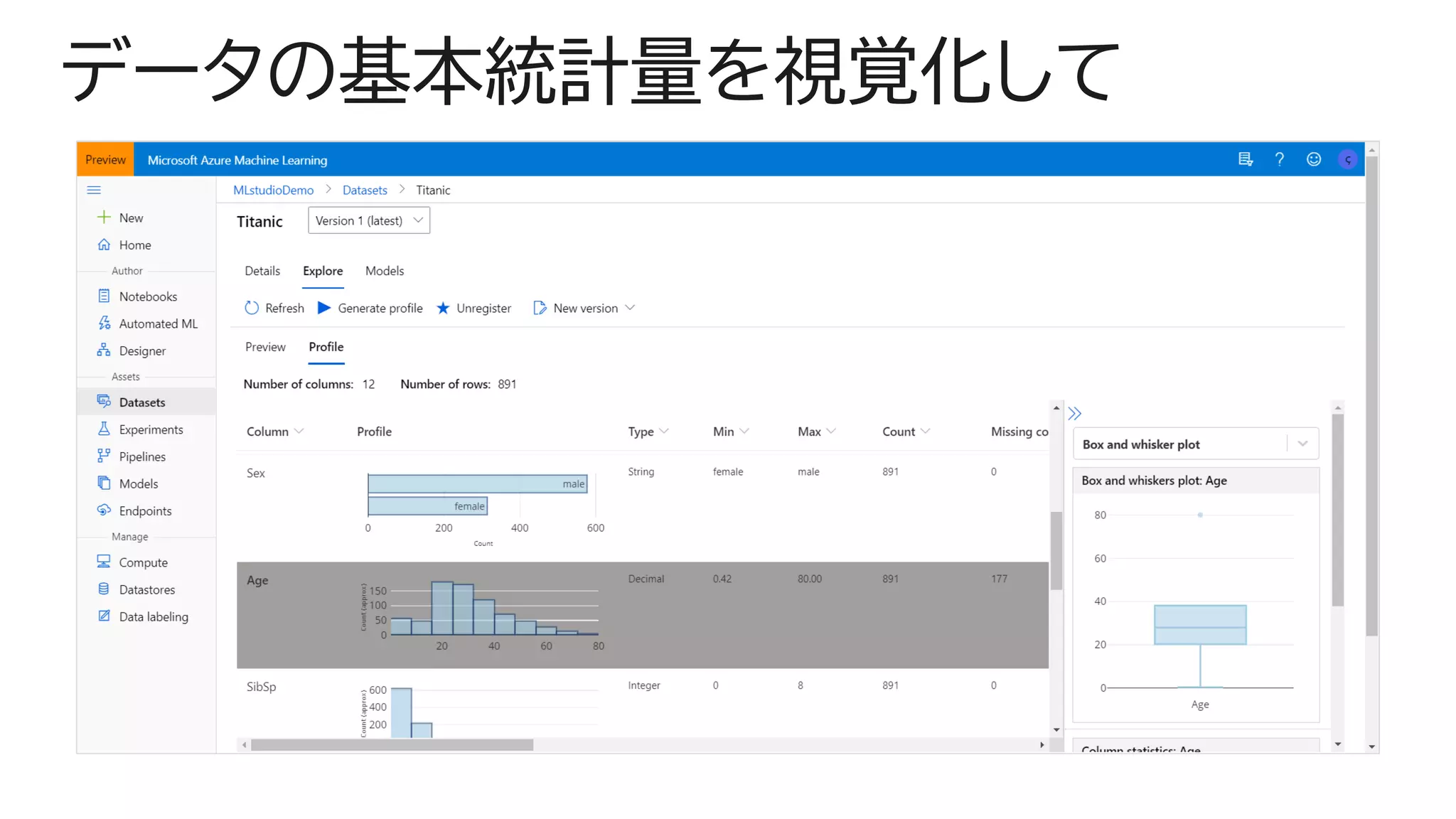 データの基本統計量を視覚化して
 