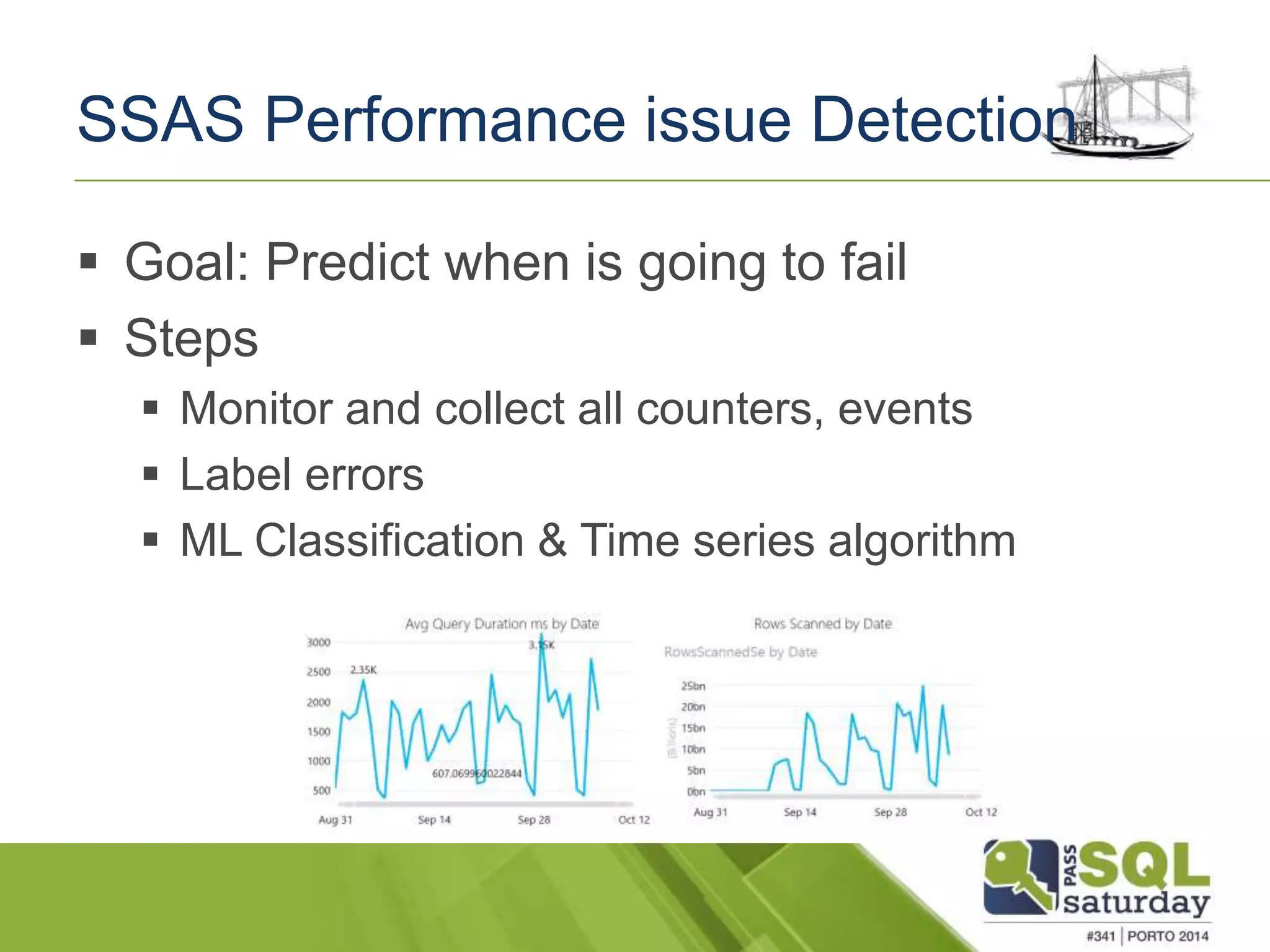 SSAS Performance issue Detection 
 Goal: Predict when is going to fail 
 Steps 
 Monitor and collect all counters, events 
 Label errors 
 ML Classification & Time series algorithm 
 