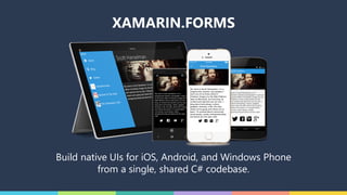 Build native UIs for iOS, Android, and Windows Phone
from a single, shared C# codebase.
XAMARIN.FORMS
 