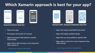 Xamarin.Forms is best for: Xamarin.iOS / Xamarin.Android is best for:
• Data entry apps
• Prototypes and proofs-of-concept
• Apps that require little platform-specific
functionality
• Apps where code sharing is more important
than custom UI
Learn more: xamarin.com/forms Learn more: xamarin.com/platform
• Apps that require specialized interaction
• Apps with highly polished design
• Apps that use many platform-specific APIs
• Apps where custom UI is more important than
code sharing
Which Xamarin approach is best for your app?
 