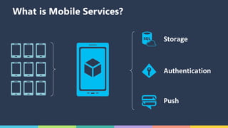 Storage
Authentication
Push
What is Mobile Services?
 