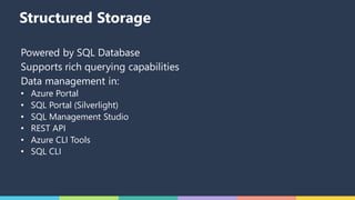 Structured Storage
Powered by SQL Database
Supports rich querying capabilities
Data management in:
• Azure Portal
• SQL Portal (Silverlight)
• SQL Management Studio
• REST API
• Azure CLI Tools
• SQL CLI
 