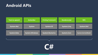 Text-to-speech ActionBar Printing	Framework Renderscript NFC
System.Data System.Windows System.Numerics System.Core System.ServiceModel
System.Net System System.IO System.Linq System.Xml
C#
Android APIs
 