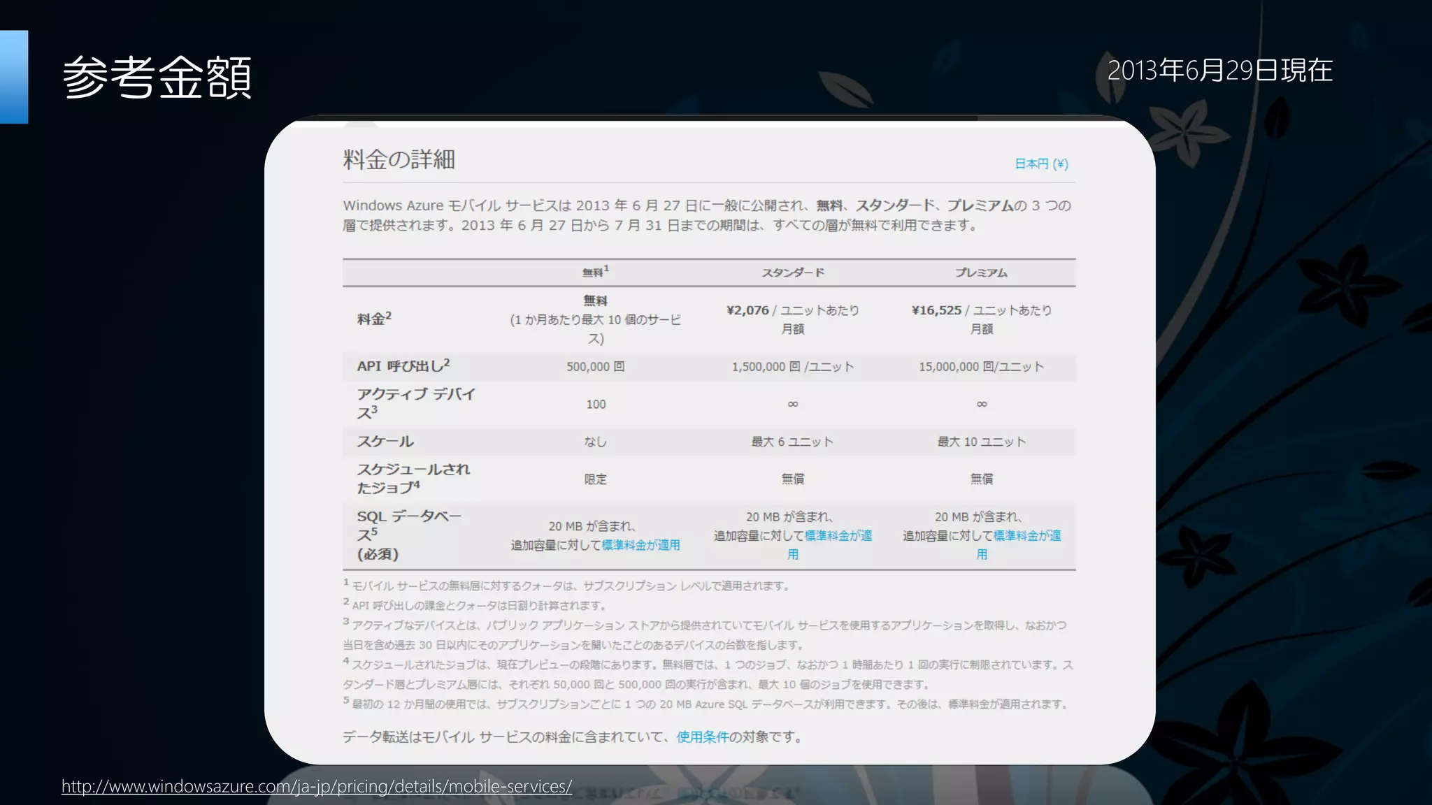 参考金額
http://www.windowsazure.com/ja-jp/pricing/details/mobile-services/
2013年6月29日現在
 