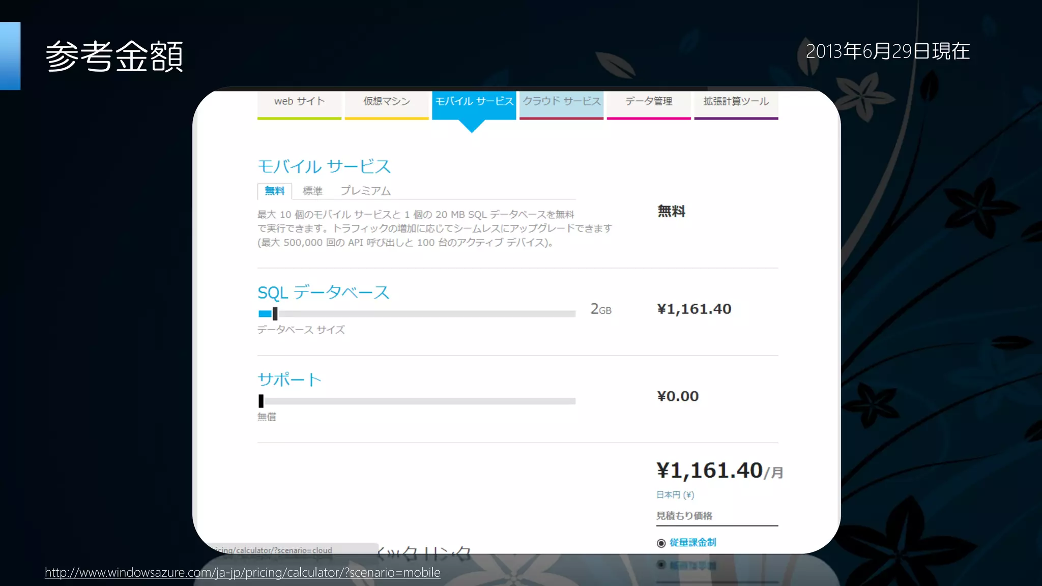 参考金額
http://www.windowsazure.com/ja-jp/pricing/calculator/?scenario=mobile
2013年6月29日現在
 