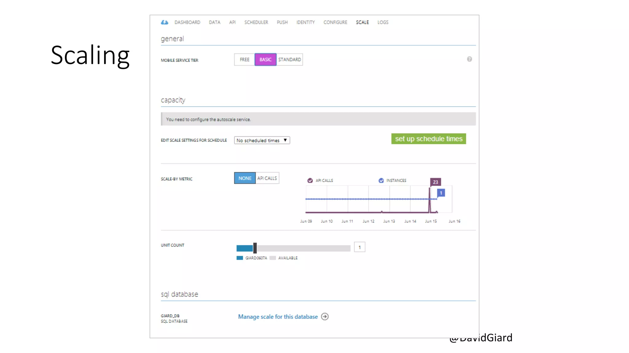 @DavidGiard 
Scaling 
 