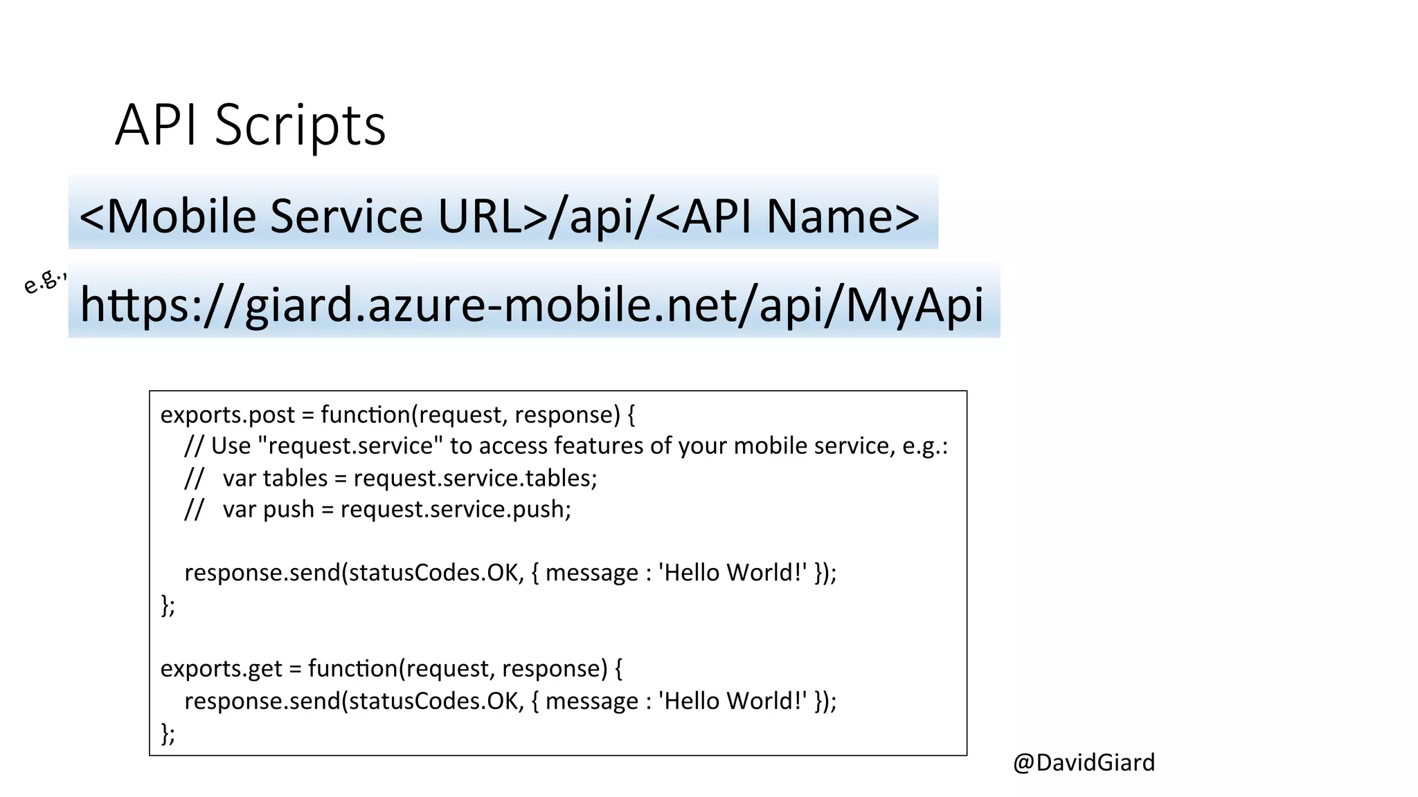 @DavidGiard 
API Scripts 
<Mobile 
Service 
URL>/api/<API 
Name> 
hUps://giard.azure-­‐mobile.net/api/MyApi 
exports.post 
= 
funcCon(request, 
response) 
{ 
// 
Use 
"request.service" 
to 
access 
features 
of 
your 
mobile 
service, 
e.g.: 
// 
var 
tables 
= 
request.service.tables; 
// 
var 
push 
= 
request.service.push; 
response.send(statusCodes.OK, 
{ 
message 
: 
'Hello 
World!' 
}); 
}; 
exports.get 
= 
funcCon(request, 
response) 
{ 
response.send(statusCodes.OK, 
{ 
message 
: 
'Hello 
World!' 
}); 
}; 
 