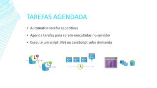 TAREFAS AGENDADA
▪ Automatize tarefas repetitivas
▪ Agenda tarefas para serem executadas no servidor
▪ Execute um script .Net ou JavaScript sobe demanda
 
