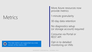 More Azure resources now
provide metrics
1-minute granularity
30-day data retention
No diagnostics setup
(or storage account) required
Consume via Portal or
REST API
Opt-in to detailed
monitoring on VMs
The new metrics are supported via a new
version of the metrics API
 