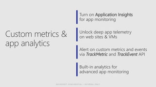 Turn on Application Insights
for app monitoring
Unlock deep app telemetry
on web sites & VMs
Alert on custom metrics and events
via TrackMetric and TrackEvent API
Built-in analytics for
advanced app monitoring
 