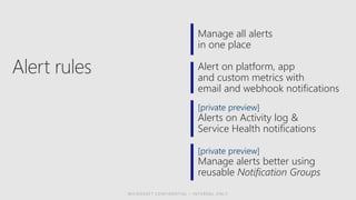 Manage all alerts
in one place
Alert on platform, app
and custom metrics with
email and webhook notifications
[private preview]
Alerts on Activity log &
Service Health notifications
[private preview]
Manage alerts better using
reusable Notification Groups
 