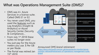 Full stack monitoring across apps & infrastructure with Azure Monitor ...