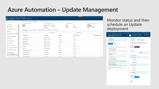 Full stack monitoring across apps & infrastructure with Azure Monitor ...