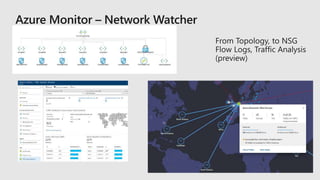 Full stack monitoring across apps & infrastructure with Azure Monitor ...