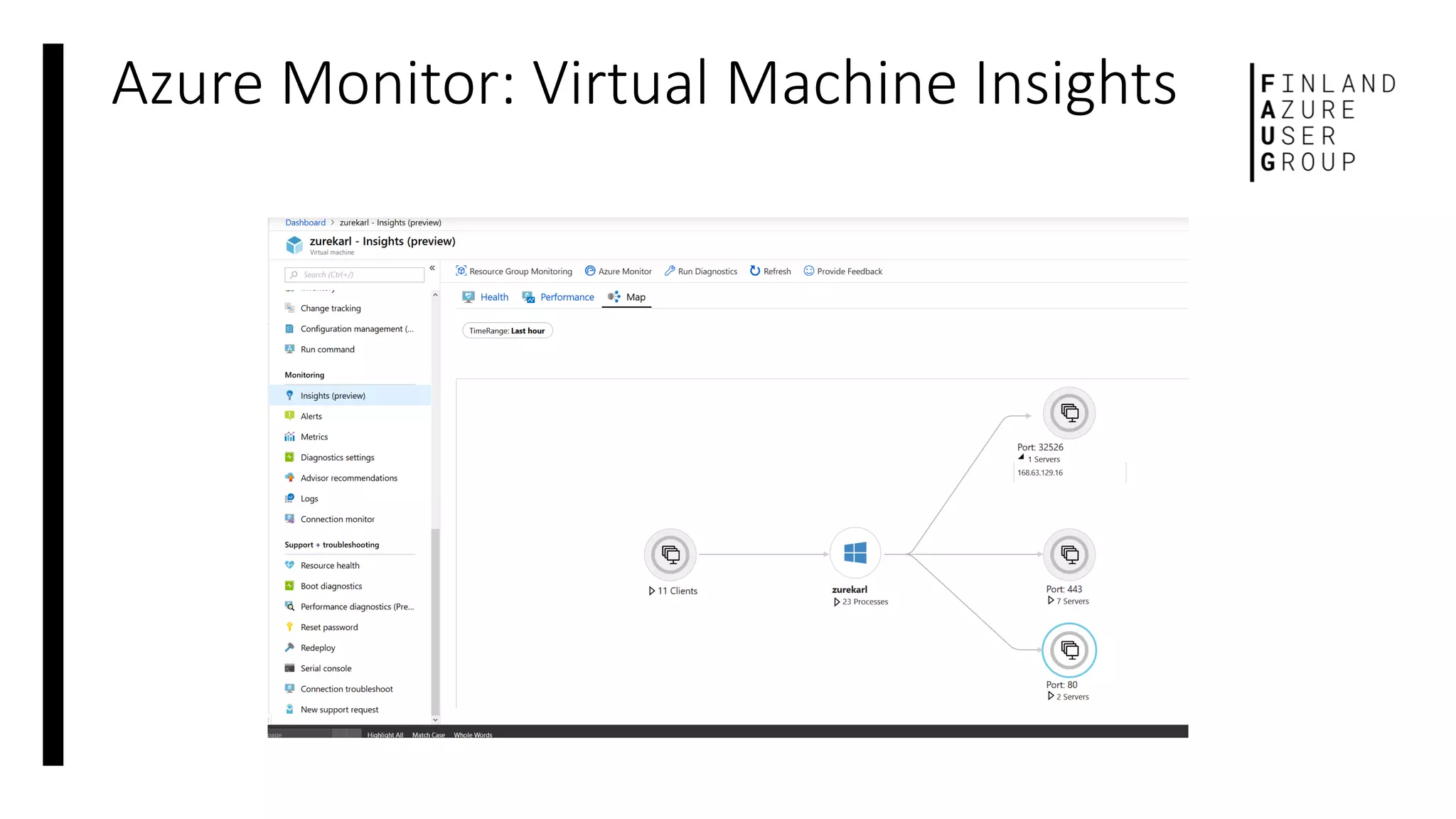 Azure Monitor: Virtual Machine Insights
 