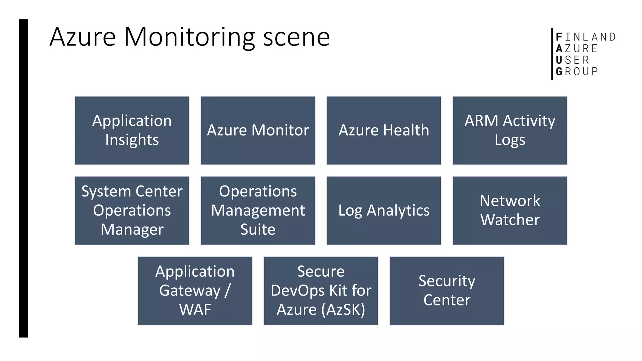 Azure Monitoring scene
Application
Insights
Azure Monitor Azure Health
ARM Activity
Logs
System Center
Operations
Manager
Operations
Management
Suite
Log Analytics
Network
Watcher
Application
Gateway /
WAF
Secure
DevOps Kit for
Azure (AzSK)
Security
Center
 