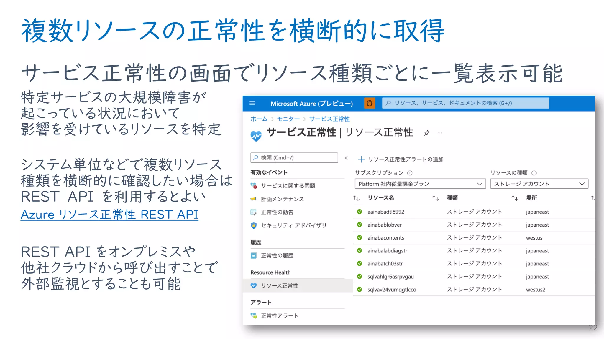 複数リソースの正常性を横断的に取得
サービス正常性の画面でリソース種類ごとに一覧表示可能
特定サービスの大規模障害が
起こっている状況において
影響を受けているリソースを特定
システム単位などで複数リソース
種類を横断的に確認したい場合は
REST API を利用するとよい
Azure リソース正常性 REST API
REST API をオンプレミスや
他社クラウドから呼び出すことで
外部監視とすることも可能
22
 