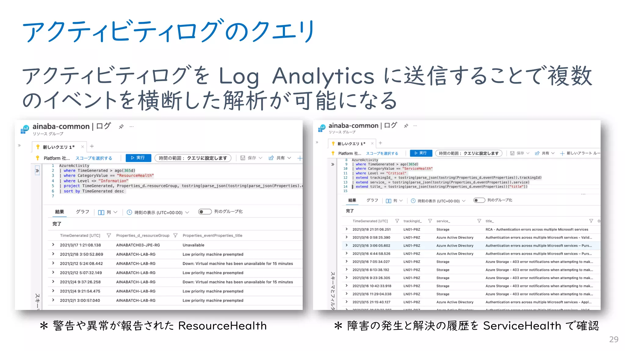 アクティビティログのクエリ
アクティビティログを Log Analytics に送信することで複数
のイベントを横断した解析が可能になる
29
 