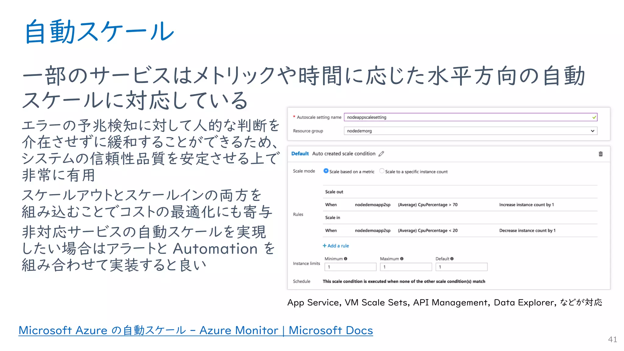 自動スケール
一部のサービスはメトリックや時間に応じた水平方向の自動
スケールに対応している
エラーの予兆検知に対して人的な判断を
介在させずに緩和することができるため、
システムの信頼性品質を安定させる上で
非常に有用
スケールアウトとスケールインの両方を
組み込むことでコストの最適化にも寄与
非対応サービスの自動スケールを実現
したい場合はアラートと Automation を
組み合わせて実装すると良い
41
Microsoft Azure の自動スケール - Azure Monitor | Microsoft Docs
App Service, VM Scale Sets, API Management, Data Explorer, など
 