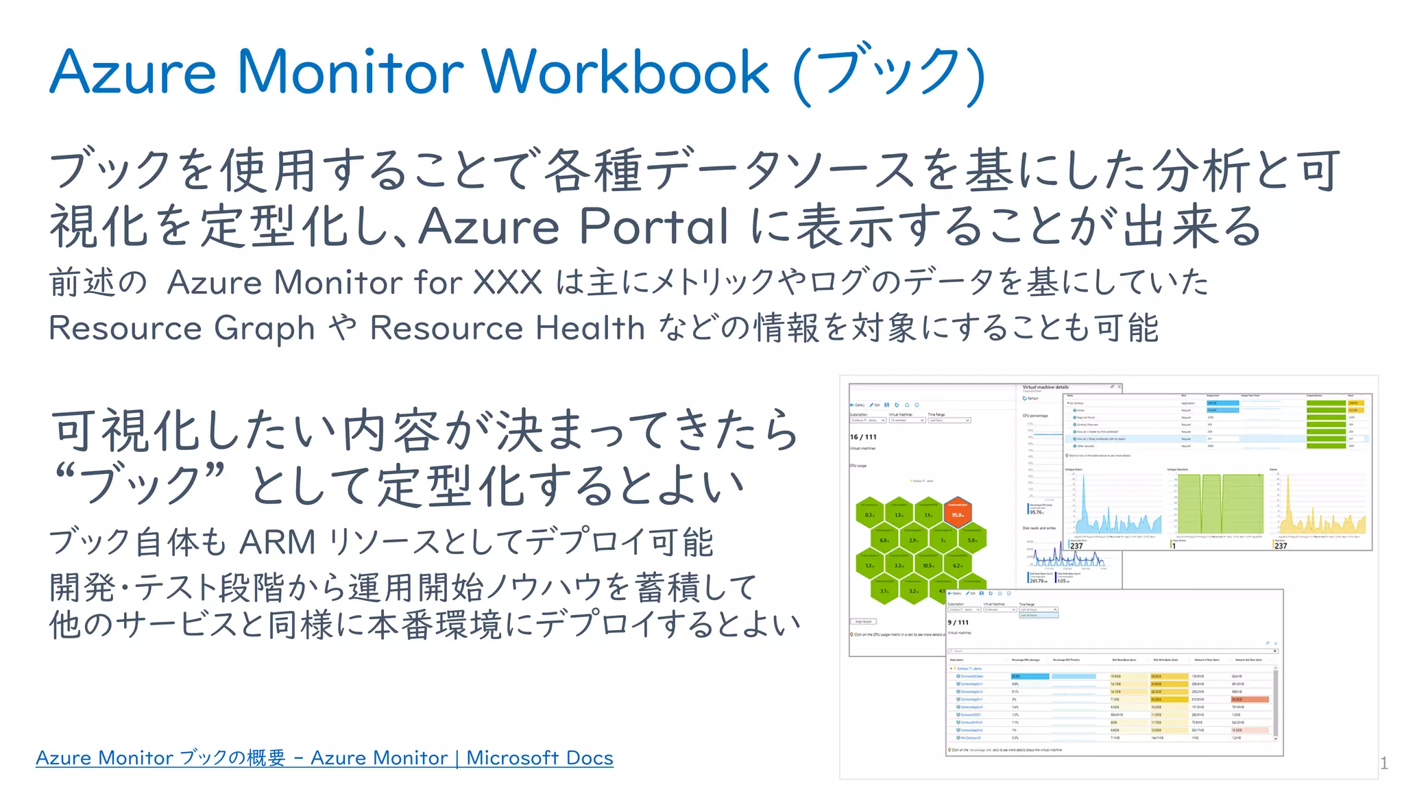 Azure Monitor Workbook (ブック)
ブックを使用することで各種データソースを基にした分析と可
視化を定型化し、Azure Portal に表示することが出来る
前述の Azure Monitor for XXX は主にメトリックやログのデータを基にしていた
Resource Graph や Resource Health などの情報を対象にすることも可能
可視化したい内容が決まってきたら
“ブック” として定型化するとよい
ブック自体も ARM リソースとしてデプロイ可能
開発・テスト段階から運用開始ノウハウを蓄積して
他のサービスと同様に本番環境にデプロイするとよい
51
Azure Monitor ブックの概要 - Azure Monitor | Microsoft Docs
 