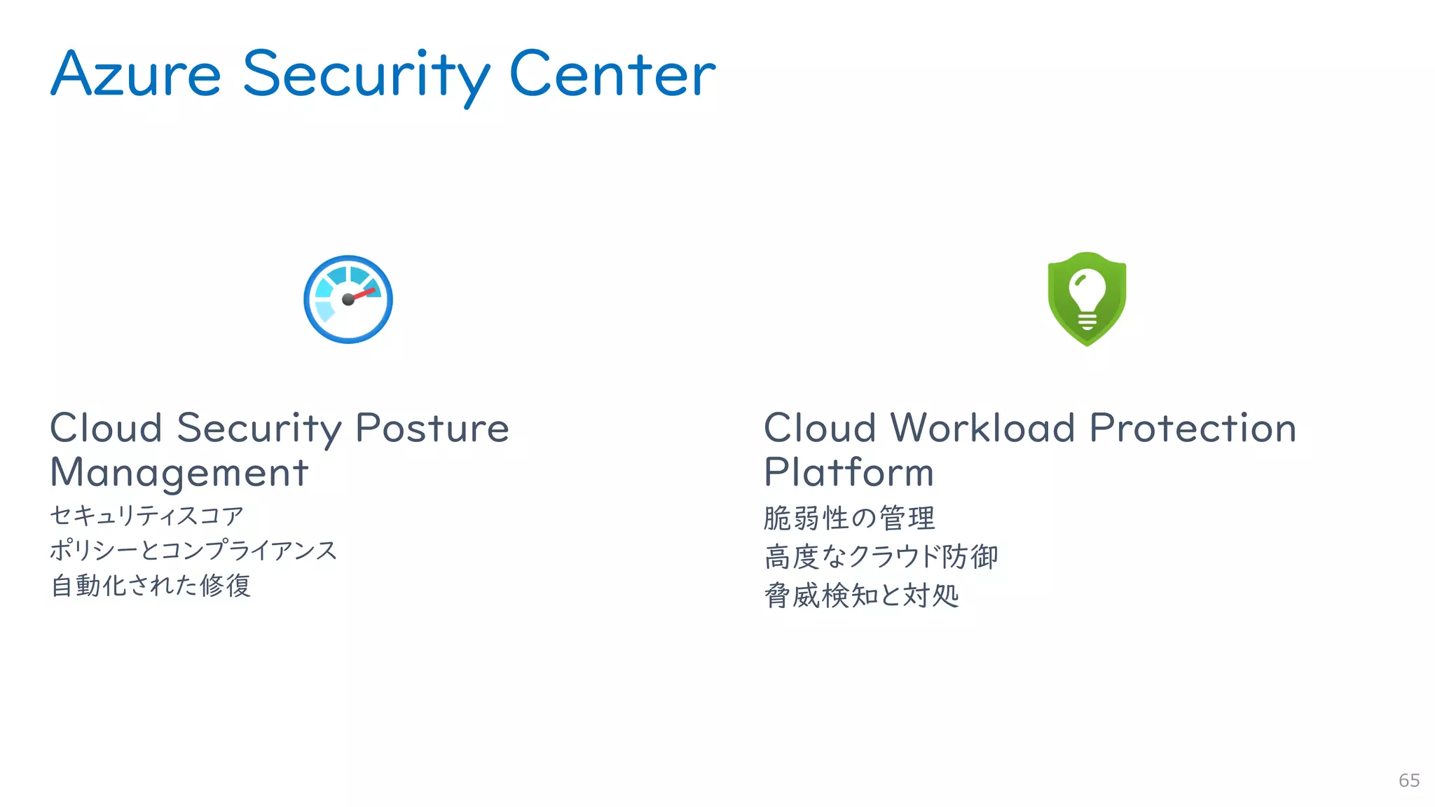 Azure Security Center
Cloud Security Posture
Management
セキュリティスコア
ポリシーとコンプライアンス
自動化された修復
Cloud Workload Protection
Platform
脆弱性の管理
高度なクラウド防御
脅威検知と対処
65
 