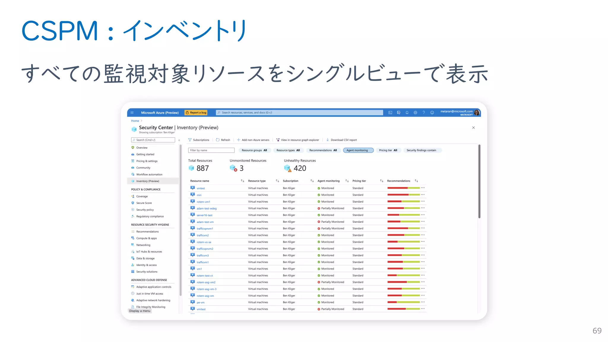 CSPM : インベントリ
すべての監視対象リソースをシングルビューで表示
69
 