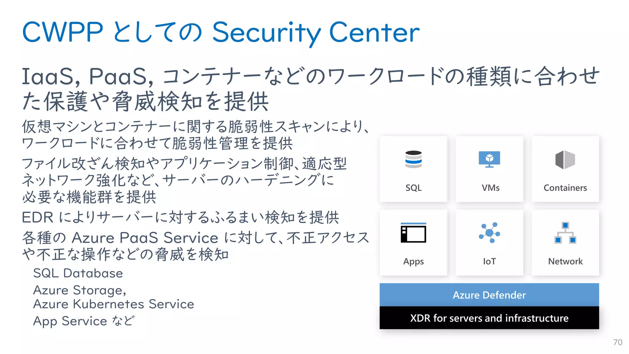 CWPP としての Security Center
IaaS, PaaS, コンテナーなどのワークロードの種類に合わせ
た保護や脅威検知を提供
仮想マシンとコンテナーに関する脆弱性スキャンにより、
ワークロードに合わせて脆弱性管理を提供
ファイル改ざん検知やアプリケーション制御、適応型
ネットワーク強化など、サーバーのハーデニングに
必要な機能群を提供
EDR によりサーバーに対するふるまい検知を提供
各種の Azure PaaS Service に対して、不正アクセス
や不正な操作などの脅威を検知
SQL Database
Azure Storage,
Azure Kubernetes Service
App Service など
70
SQL VMs Containers
Apps IoT Network
 
