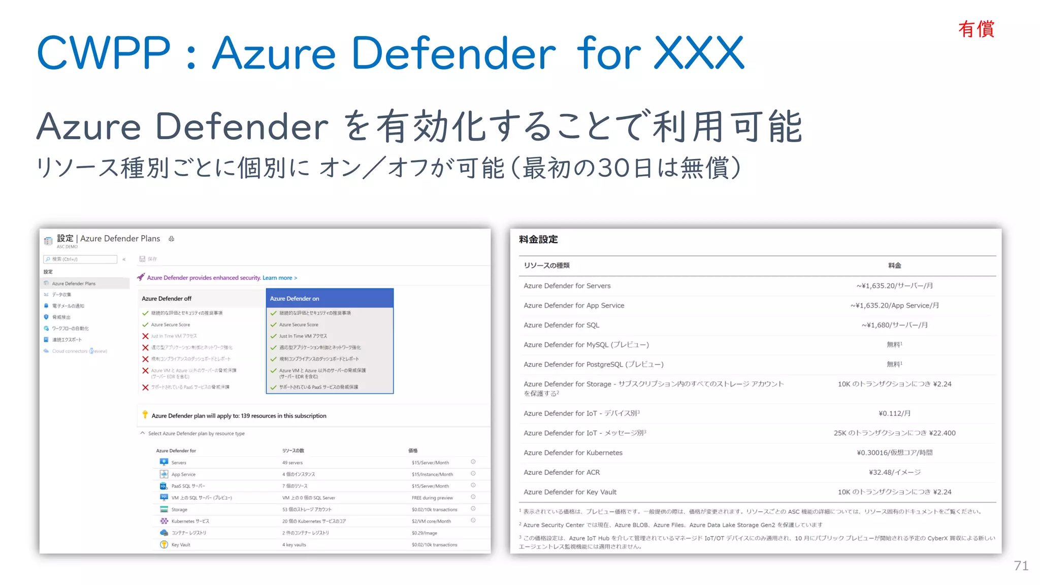 CWPP : Azure Defender for XXX
Azure Defender を有効化することで利用可能
リソース種別ごとに個別に オン／オフが可能（最初の30日は無償）
71
有償
 