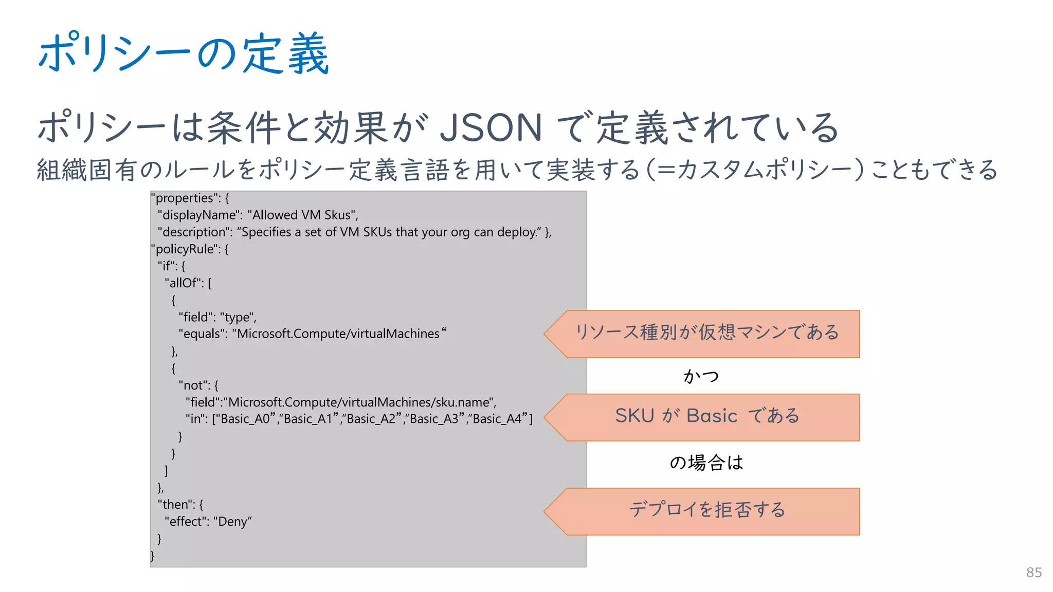 ポリシーの定義
ポリシーは条件と効果が JSON で定義されている
組織固有のルールをポリシー定義言語を用いて実装する（＝カスタムポリシー）こともできる
85
"properties": {
"displayName": "Allowed VM Skus",
"description": “Specifies a set of VM SKUs that your org can deploy.“ },
"policyRule": {
"if": {
"allOf": [
{
"field": "type",
"equals": "Microsoft.Compute/virtualMachines“
},
{
"not": {
"field":"Microsoft.Compute/virtualMachines/sku.name",
"in": ["Basic_A0”,”Basic_A1”,”Basic_A2”,”Basic_A3”,”Basic_A4”]
}
}
]
},
"then": {
"effect": "Deny“
}
}
リソース種別が仮想マシンである
SKU が Basic である
デプロイを拒否する
 