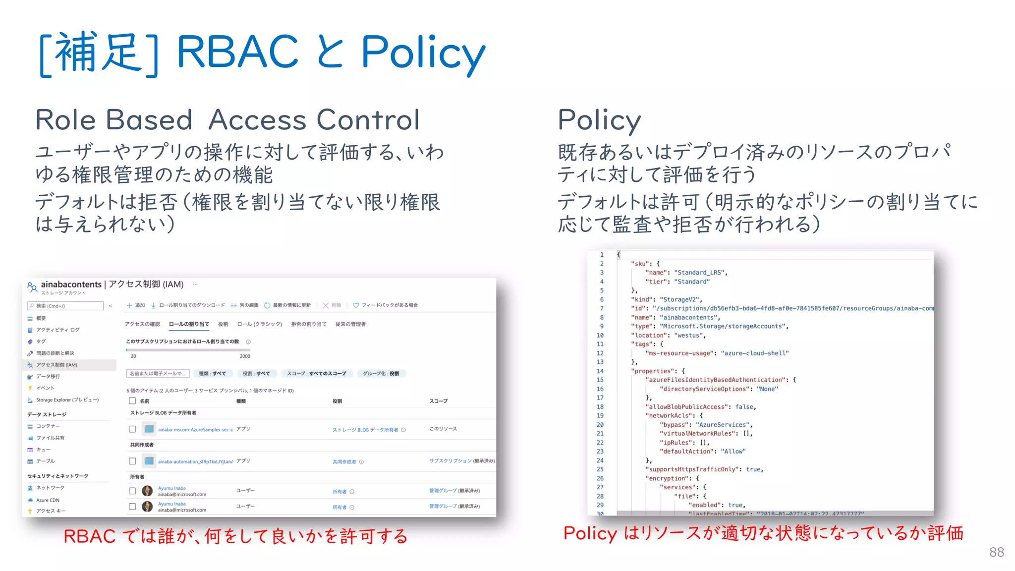 [補足] RBAC と Policy
Role Based Access Control
ユーザーやアプリの操作に対して評価する、いわ
ゆる権限管理のための機能
デフォルトは拒否（権限を割り当てない限り権限
は与えられない）
Policy
既存あるいはデプロイ済みのリソースのプロパ
ティに対して評価を行う
デフォルトは許可（明示的なポリシーの割り当てに
応じて監査や拒否が行われる）
88
RBAC では誰が、何をして良いかを許可する Policy はリソースが適切な状態になっているか評価
 