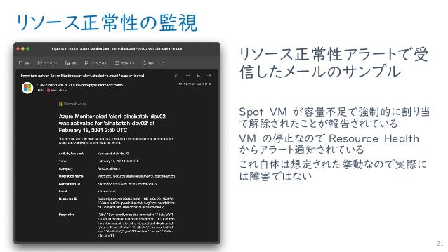 Azure Monitoring And Alert V0 2 21 0707