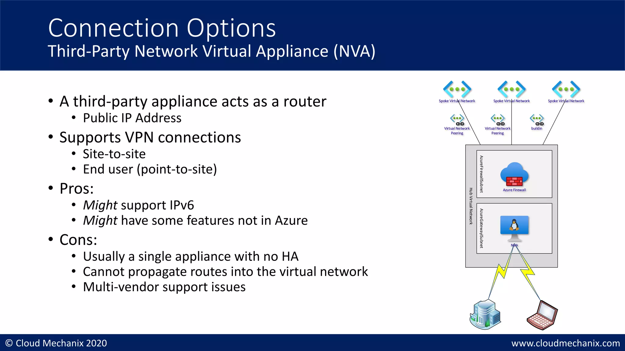 © Cloud Mechanix 2020 www.cloudmechanix.com
• A third-party appliance acts as a router
• Public IP Address
• Supports VPN connections
• Site-to-site
• End user (point-to-site)
• Pros:
• Might support IPv6
• Might have some features not in Azure
• Cons:
• Usually a single appliance with no HA
• Cannot propagate routes into the virtual network
• Multi-vendor support issues
Connection Options
Third-Party Network Virtual Appliance (NVA)
Azure Firewall
AzureFirewallSubnet
AzureGatewaylSubnet
Hub
Virtual
Network
Spoke VirtualNetwork Spoke VirtualNetwork Spoke VirtualNetwork
VirtualNetwork
Peering
VirtualNetwork
Peering
buildin
NVA
 