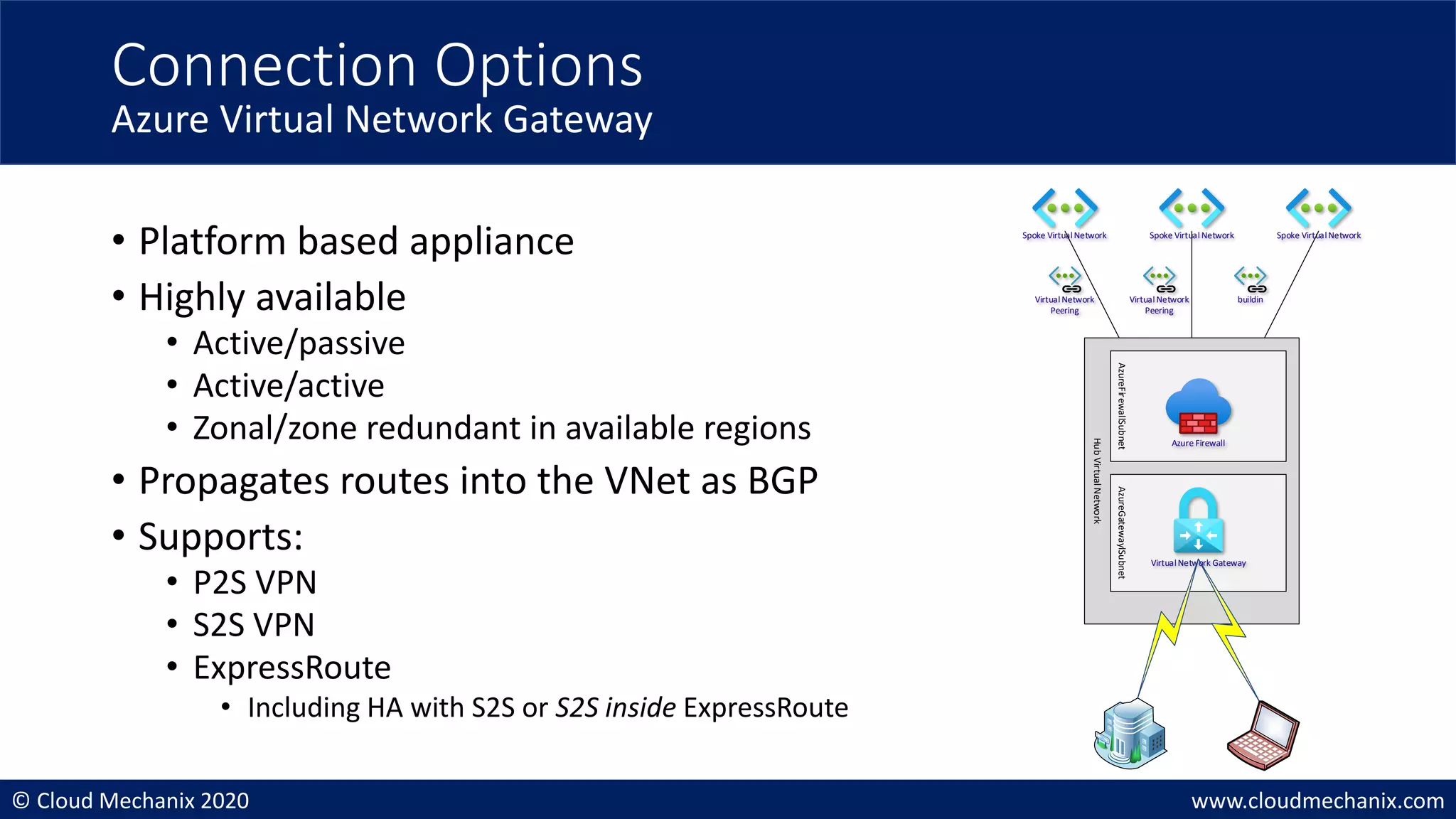 © Cloud Mechanix 2020 www.cloudmechanix.com
• Platform based appliance
• Highly available
• Active/passive
• Active/active
• Zonal/zone redundant in available regions
• Propagates routes into the VNet as BGP
• Supports:
• P2S VPN
• S2S VPN
• ExpressRoute
• Including HA with S2S or S2S inside ExpressRoute
Connection Options
Azure Virtual Network Gateway
Azure Firewall
VirtualNetwork Gateway
AzureFirewallSubnet
AzureGatewaylSubnet
Hub
Virtual
Network
Spoke VirtualNetwork Spoke VirtualNetwork Spoke VirtualNetwork
VirtualNetwork
Peering
VirtualNetwork
Peering
buildin
 