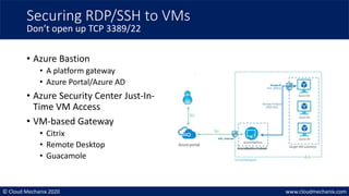 © Cloud Mechanix 2020 www.cloudmechanix.com
• Azure Bastion
• A platform gateway
• Azure Portal/Azure AD
• Azure Security Center Just-In-
Time VM Access
• VM-based Gateway
• Citrix
• Remote Desktop
• Guacamole
Securing RDP/SSH to VMs
Don’t open up TCP 3389/22
 