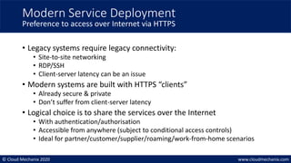 © Cloud Mechanix 2020 www.cloudmechanix.com
• Legacy systems require legacy connectivity:
• Site-to-site networking
• RDP/SSH
• Client-server latency can be an issue
• Modern systems are built with HTTPS “clients”
• Already secure & private
• Don’t suffer from client-server latency
• Logical choice is to share the services over the Internet
• With authentication/authorisation
• Accessible from anywhere (subject to conditional access controls)
• Ideal for partner/customer/supplier/roaming/work-from-home scenarios
Modern Service Deployment
Preference to access over Internet via HTTPS
 
