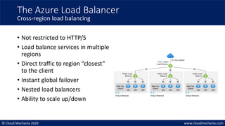 © Cloud Mechanix 2020 www.cloudmechanix.com
• Not restricted to HTTP/S
• Load balance services in multiple
regions
• Direct traffic to region “closest”
to the client
• Instant global failover
• Nested load balancers
• Ability to scale up/down
The Azure Load Balancer
Cross-region load balancing
 