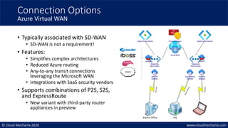 © Cloud Mechanix 2020 www.cloudmechanix.com
• Typically associated with SD-WAN
• SD-WAN is not a requirement!
• Features:
• Simplifies complex architectures
• Reduced Azure routing
• Any-to-any transit connections
leveraging the Microsoft WAN
• Integrations with SaaS security vendors
• Supports combinations of P2S, S2S,
and ExpressRoute
• New variant with third-party router
appliances in preview
Connection Options
Azure Virtual WAN
VirtualWAN
VirtualHub
West Europe
VirtualHub
North Europe
HQ
Branch Office
S2S VPN
Gateway
ExpressRoute
Gateway
P2S VPN
Gateway
Spoke VirtualSubnets Spoke VirtualSubnets
Firewall Firewall
FirewallManager
 