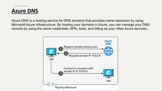 Azure DNS
Azure DNS is a hosting service for DNS domains that provides name resolution by using
Microsoft Azure infrastructure. By hosting your domains in Azure, you can manage your DNS
records by using the same credentials, APIs, tools, and billing as your other Azure services..
 