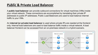 Public & Private Load Balancer
A public load balancer can provide outbound connections for virtual machines (VMs) inside
your virtual network. These connections are accomplished by translating their private IP
addresses to public IP addresses. Public Load Balancers are used to load balance internet
traffic to your VMs.
An internal (or private) load balancer is used where private IPs are needed at the frontend
only. Internal load balancers are used to load balance traffic inside a virtual network. A load
balancer frontend can be accessed from an on-premises network in a hybrid scenario.
 