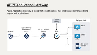 Azure Application Gateway
Azure Application Gateway is a web traffic load balancer that enables you to manage traffic
to your web applications.
 
