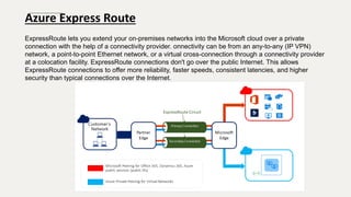 Azure Express Route
ExpressRoute lets you extend your on-premises networks into the Microsoft cloud over a private
connection with the help of a connectivity provider. onnectivity can be from an any-to-any (IP VPN)
network, a point-to-point Ethernet network, or a virtual cross-connection through a connectivity provider
at a colocation facility. ExpressRoute connections don't go over the public Internet. This allows
ExpressRoute connections to offer more reliability, faster speeds, consistent latencies, and higher
security than typical connections over the Internet.
 