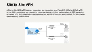 Site-to-Site VPN
A Site-to-Site (S2S) VPN gateway connection is a connection over IPsec/IKE (IKEv1 or IKEv2) VPN
tunnel. S2S connections can be used for cross-premises and hybrid configurations. A S2S connection
requires a VPN device located on-premises that has a public IP address assigned to it. For information
about selecting a VPN device
 