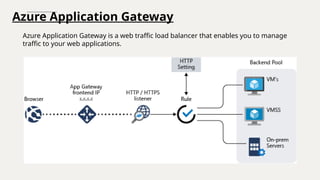Azure Application Gateway
Azure Application Gateway is a web traffic load balancer that enables you to manage
traffic to your web applications.
 
