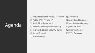 Agenda
1) Virtual Networks (Vnets) & Subnet
2) Public IP Vs Private IP
3) Static IP vs Dynamic IP
4) Network Security Group (NSG)
5) Ingress & Egress Security Rules
6) Azure Firewall
7) Nat Gateway
8) Azure DNS
9) Azure Load Balancer
10) Application Gateway
11) Bastion Host
12) Express Route
13) VPN Gateway
 